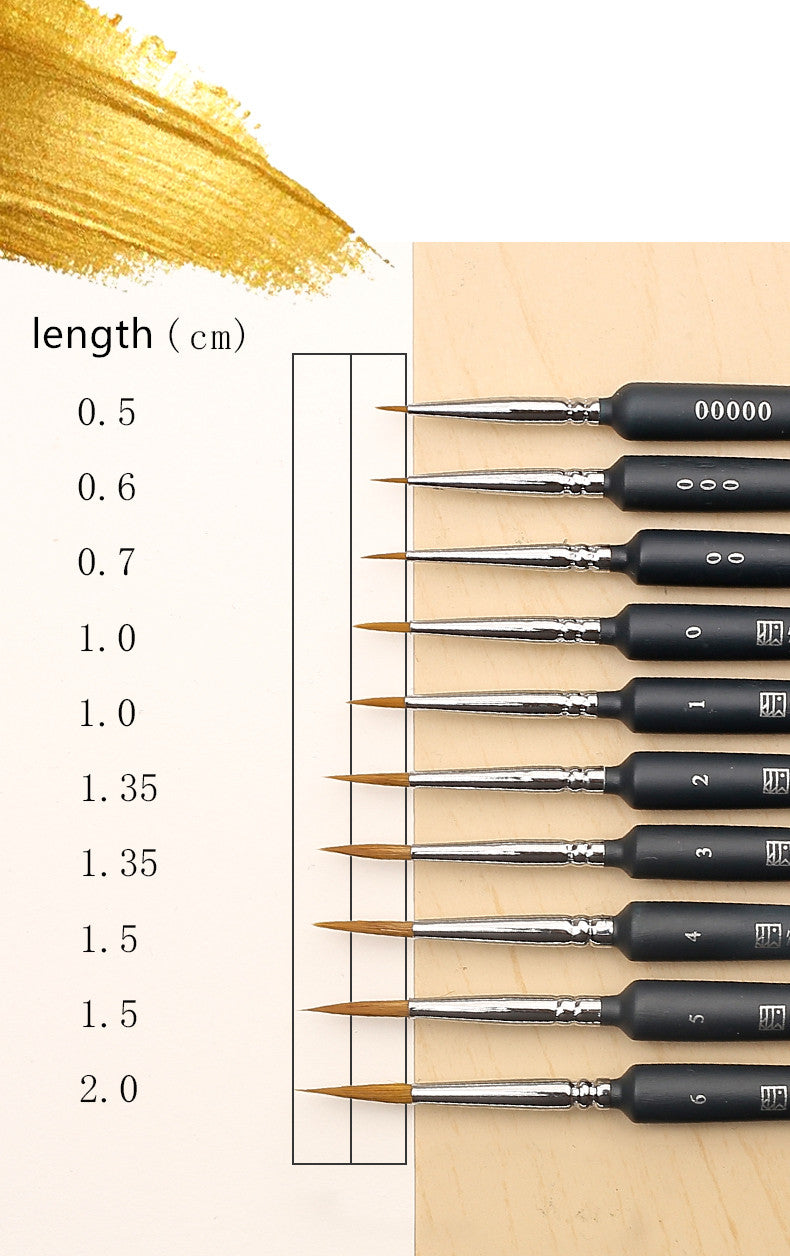 Fine Detail Paint Brush Sets